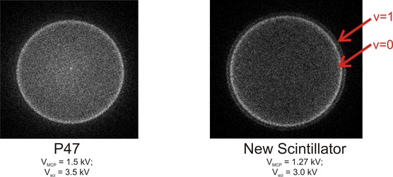 Fast scintillator ion image